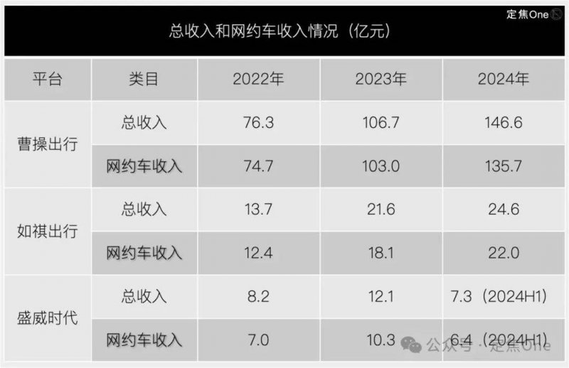 众汇外汇官网众汇到底是个正规平台吗？你不可不知的保养隐患揭秘